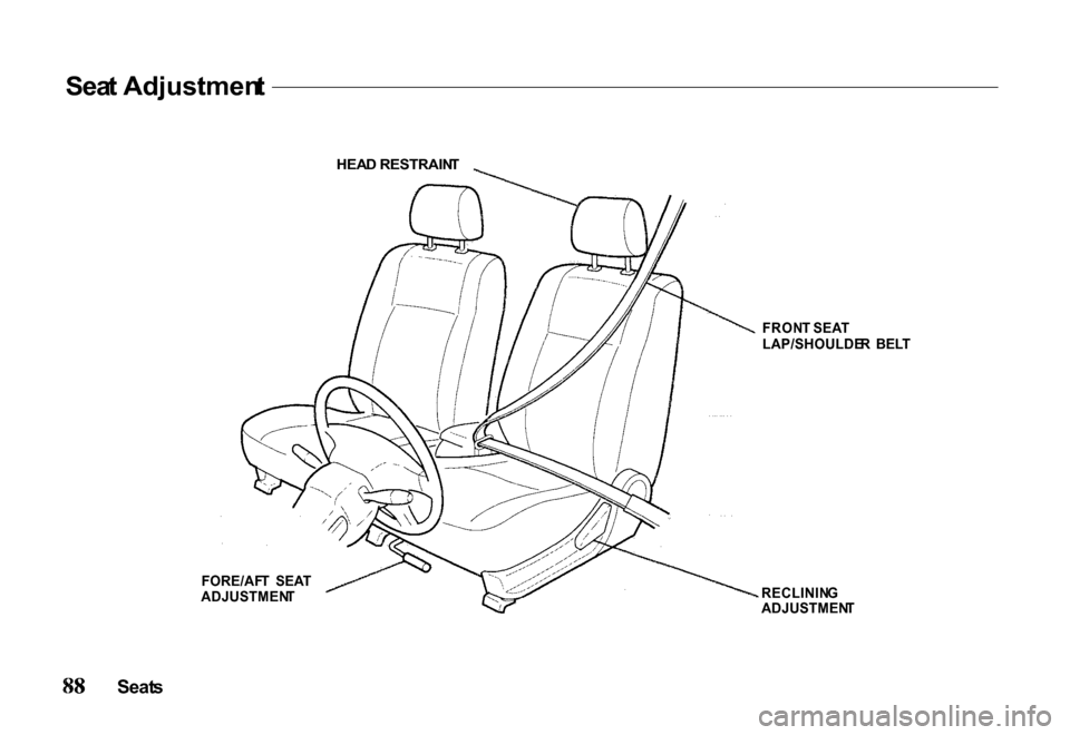 HONDA PASSPORT 2000 2.G Owners Manual 
Sea
t Adjustmen t
HEAD RESTRAIN T

FORE/AF T  SEA T
ADJUSTMEN T FRON
T SEA T
LAP/SHOULDE R  BEL T
RECLININ G
ADJUSTMEN T

Seat s 