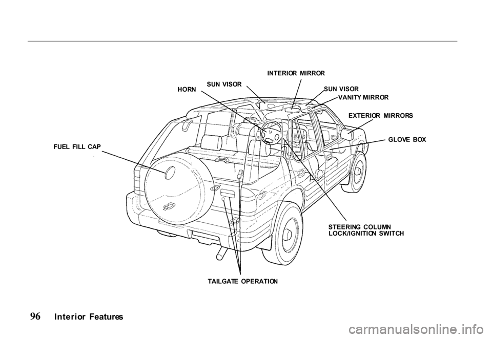 HONDA PASSPORT 2000 2.G Owners Manual 
INTERIO
R  MIRRO R
FUE L  FIL L  CA P HOR
N SU
N  VISO R

SUN  VISO R

EXTERIO R  MIRROR S
GLOV E  BO X
STEERIN G  COLUM N
LOCK/IGNITIO N  SWITC H
TAILGAT E  OPERATIO N
Interio r  Feature s VANIT
Y M