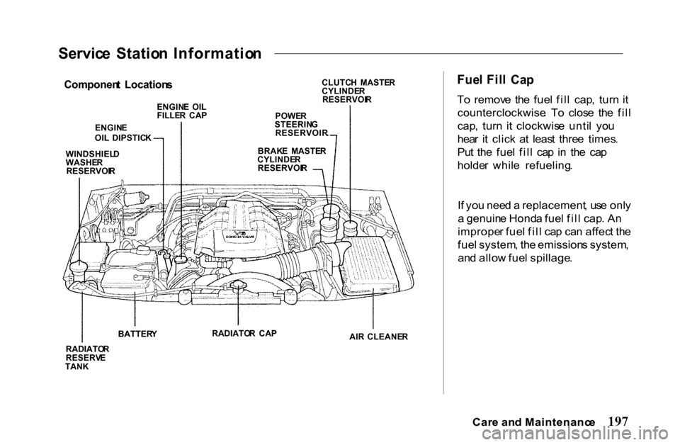 HONDA PASSPORT 2001 2.G Owners Manual
Servic
e Statio n Informatio n
Fuel Fil l Ca p
T o remov e th e fue l fil l cap , tur n i t
counterclockwise . T o clos e th e fil l
cap , tur n i t clockwis e unti l yo u
hea r i t HONDA PASSPORT 2001 2.G Owners Manual
Servic
e Statio n Informatio n
Fuel Fil l Ca p
T o remov e th e fue l fil l cap , tur n i t
counterclockwise . T o clos e th e fil l
cap , tur n i t clockwis e unti l yo u
hea r i t