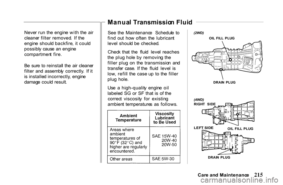 HONDA PASSPORT 2001 2.G Owners Manual 
Neve
r ru n th e  engin e wit h th e  ai r
cleane r filte r  removed .  I f th e
engin e  shoul d backfire ,  i t coul d
possibl y  caus e  a n engin e
compartmen t  fire .
B e  sur e  t o reinstal l