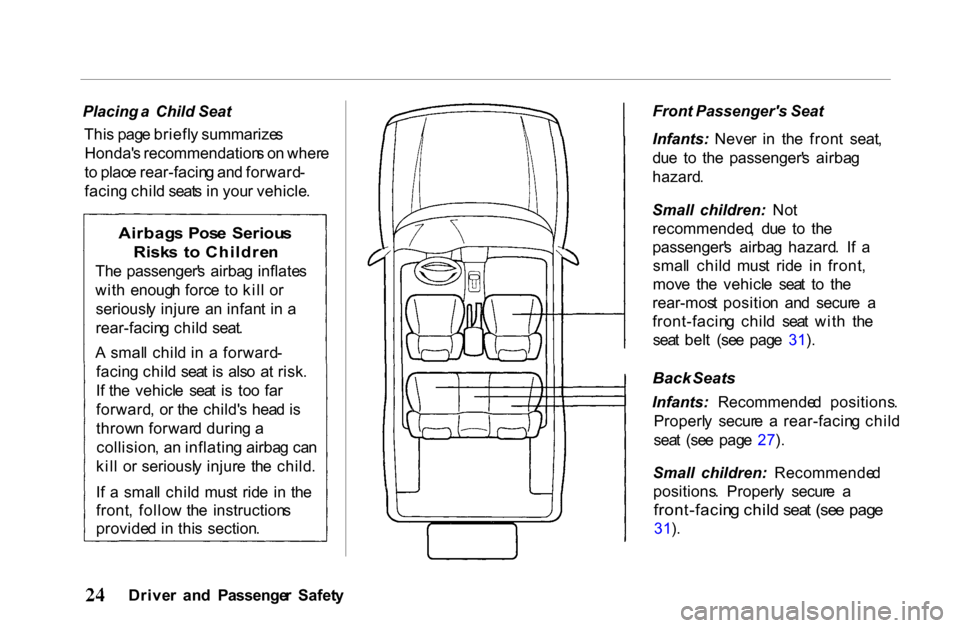 HONDA PASSPORT 2001 2.G Owners Manual Placing
a Child Seat
Thi s pag e briefl y summarize s
Honda s recommendation s o n wher e
t o plac e rear-facin g an d forward -
facin g chil d seat s i n you r vehicle . Front
Passengers Sea HONDA PASSPORT 2001 2.G Owners Manual Placing
a Child Seat
Thi s pag e briefl y summarize s
Honda s recommendation s o n wher e
t o plac e rear-facin g an d forward -
facin g chil d seat s i n you r vehicle . Front
Passengers Sea