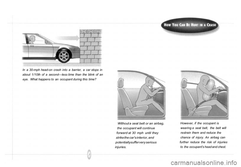 HONDA PASSPORT 2001 2.G Owners Manual
In
a 30-mph head-on crash into a barrier, a car stops in
about 1/10t h o f a second—less time than the blink of a n
eye. What happens to an occupant during t HONDA PASSPORT 2001 2.G Owners Manual
In
a 30-mph head-on crash into a barrier, a car stops in
about 1/10t h o f a second—less time than the blink of a n
eye. What happens to an occupant during t