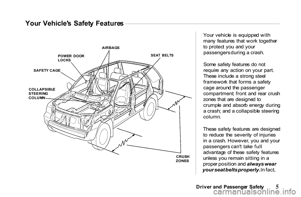 HONDA PASSPORT 2001 2.G Owners Manual You
r Vehicle s  Safet y Feature s

AIRBAG S

POWE R  DOO R
LOCK S
 SEA
T  BELT S

SAFET Y CAG E

COLLAPSIBL E

STEERIN G
COLUM N
CRUSH
ZONE S You
r vehicl e  i s  equippe d wit h
man y  feature s  t