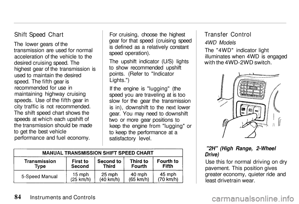 HONDA PASSPORT 2001 2.G Manual Online
Shift Speed Chart
The lower gears of the
transmission are used for normal
acceleration of
the vehicle to the
desired cruising
speed. The
highest gear of the transmission is
used to maintain the HONDA PASSPORT 2001 2.G Manual Online
Shift Speed Chart
The lower gears of the
transmission are used for normal
acceleration of
the vehicle to the
desired cruising
speed. The
highest gear of the transmission is
used to maintain the