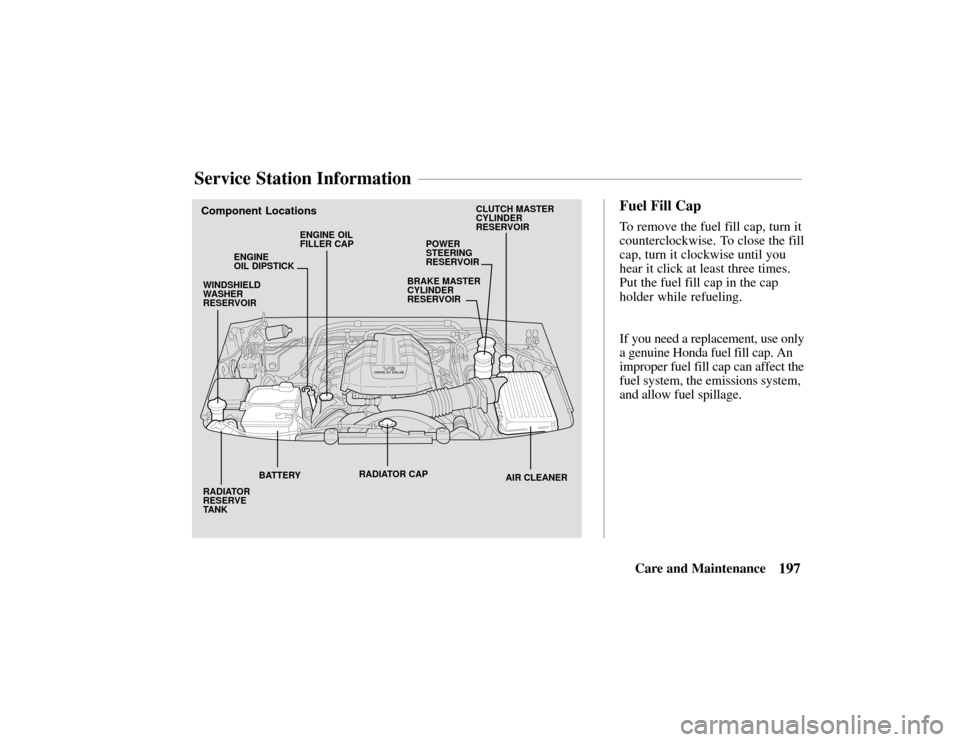 HONDA PASSPORT 2002 2.G Owners Manual 197Care and Maintenance
Fuel Fill Cap
To remove the fuel fill cap, turn it
counterclockwise. To close the fill
cap, turn it clockwise until you
hear it click at least three times.
Put the fuel fill ca