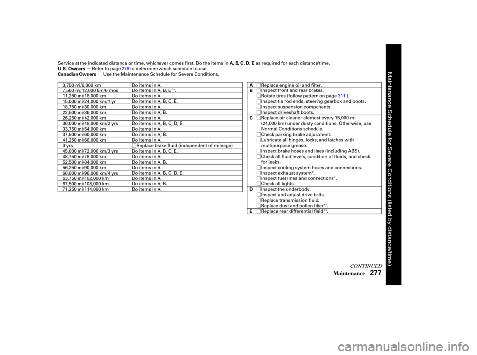 HONDA PILOT 2003 1.G User Guide µØ
µ
Ø
Ø
Ø
Ø
Ø
Ø
Ø
Ø
Ø
Ø
Ø
Ø
Ø
Ø
Ø
Ø
Ø
Ø
Ø
Ø
Î
ÌÌ
Î
Î
CONT INUED
Maint enance277
A, B, C, D, E
Canadian Owners U.S. Owners
B
C A
D
E
Service at 