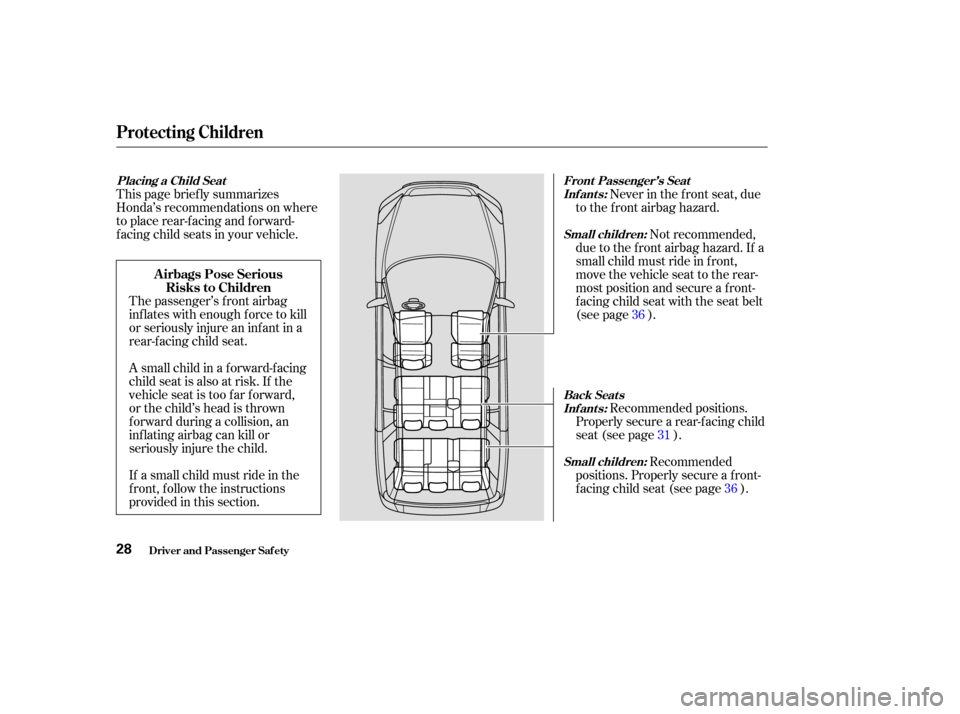 HONDA PILOT 2003 1.G Owners Guide A small child in a f orward-f acing
child seat is also at risk. If the
vehicle seat is too f ar f orward,
or the child’s head is thrown
f orward during a collision, an
inf lating airbag can kill or
HONDA PILOT 2003 1.G Owners Guide A small child in a f orward-f acing
child seat is also at risk. If the
vehicle seat is too f ar f orward,
or the child’s head is thrown
f orward during a collision, an
inf lating airbag can kill or