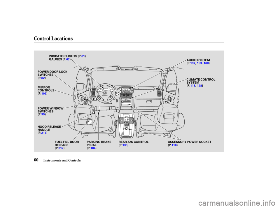 HONDA PILOT 2003 1.G Repair Manual Control L ocations
Inst rument s and Cont rols60
INDICATOR LIGHTS (P.61)GAUGES (P.67)
POWER DOOR LOCK
SWITCHES (P.82)
MIRROR
CONTROLS
POWER WINDOW
SWITCHES
HOOD RELEASE
HANDLE AUDIO SYSTEM
ACCESSORY P
