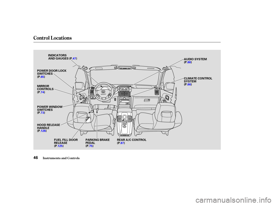 HONDA PILOT 2004 1.G Owners Manual Control L ocations
Inst rument s and Cont rols46
POWER DOOR LOCK
SWITCHES
MIRROR
CONTROLSPOWER WINDOW
SWITCHES
HOOD RELEASE
HANDLE AUDIO SYSTEM
CLIMATE CONTROL
SYSTEM
FUEL FILL DOOR
RELEASE PARKING BR