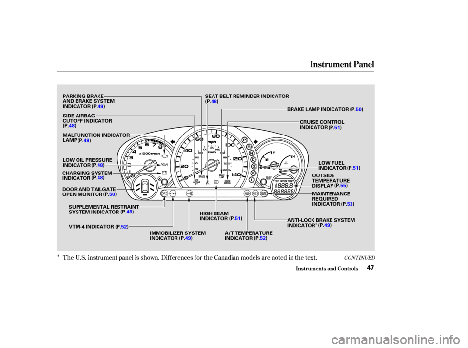 HONDA PILOT 2004 1.G Owners Manual Î
ÎCONT INUEDThe U.S. instrument panel is shown. Dif f erences f or the Canadian models are noted in the text.
Instrument Panel
Inst rument s and Cont rols47
SIDE AIRBAG
CUTOFF INDICATOR
MALFUNCTI