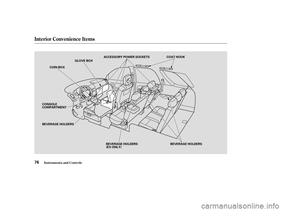 HONDA PILOT 2004 1.G Manual PDF Inst rument s and Cont rols
Interior Convenience Items
76
BEVERAGE HOLDERS
BEVERAGE HOLDERS COIN BOX
GLOVE BOX
COAT HOOK
ACCESSORY POWER SOCKETS
BEVERAGE HOLDERS
(EX ONLY)
CONSOLE
COMPARTMENT 
