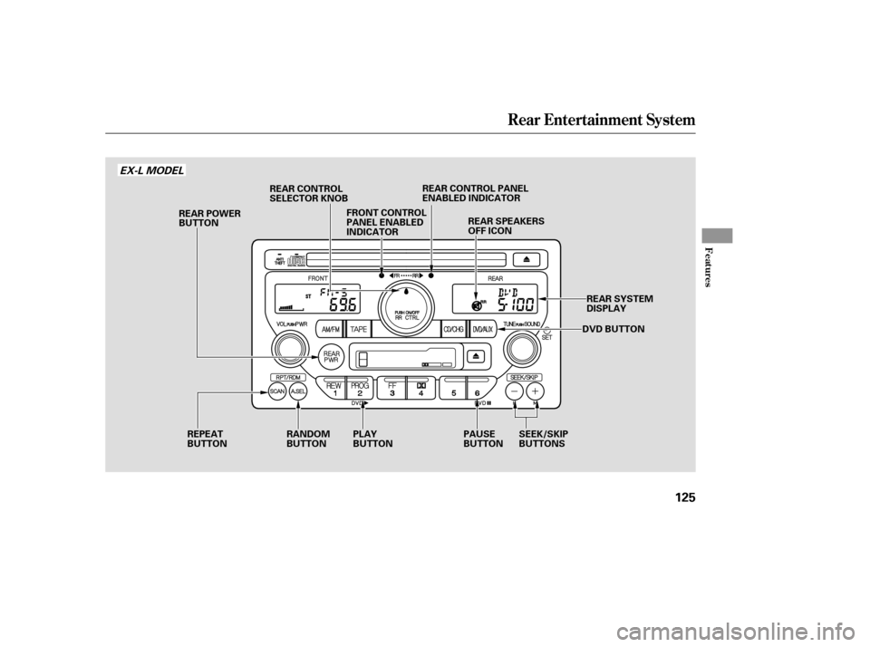 HONDA PILOT 2005 1.G Owners Manual Rear Entertainment System
Features
125
REAR SPEAKERS
OFF ICON
PAUSE
BUTTON
PLAY
BUTTON SEEK/SKIP
BUTTONS
REAR POWER
BUTTON
DVD BUTTON
FRONT CONTROL
PANEL ENABLED
INDICATOR
REAR CONTROL
SELECTOR KNOB
R