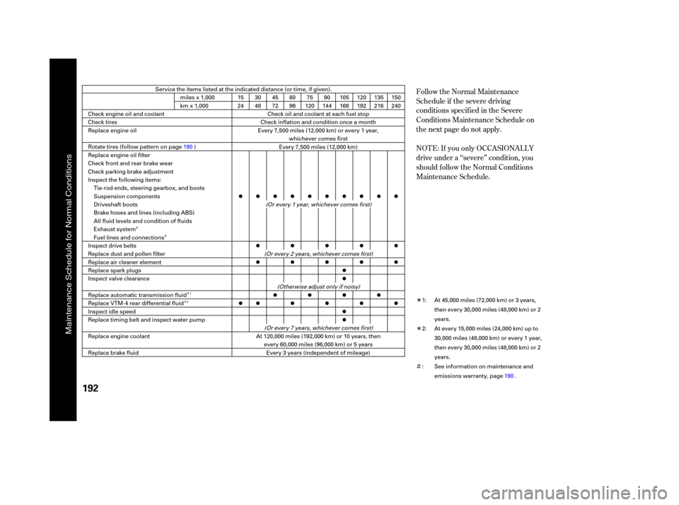 HONDA PILOT 2005 1.G Service Manual ÌÌ
Î
Î
Î
Î
Ì
Follow the Normal Maintenance
Schedule if the severe driving
conditions specif ied in the Severe
Conditions Maintenance Schedule on
the next page do not apply.
NOT E: If you