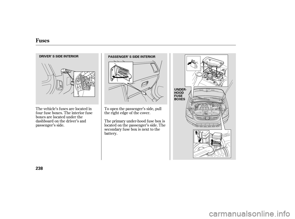 HONDA PILOT 2005 1.G Owners Manual The vehicle’s f uses are located in
f our f use boxes. The interior f use
boxes are located under the
dashboard on the driver’s and
passenger’s side.To open the passenger’s side, pull
the righ