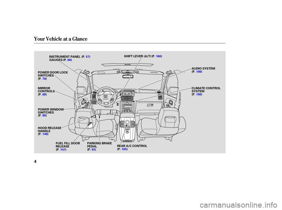 HONDA PILOT 2005 1.G Owners Manual Your Vehicle at a Glance
4
GAUGES
POWER DOOR LOCK
SWITCHES
MIRROR
CONTROLS
POWER WINDOW
SWITCHES
HOOD RELEASE
HANDLE AUDIO SYSTEM
CLIMATE CONTROL
SYSTEM
FUEL FILL DOOR
RELEASE PARKING BRAKE
PEDAL
REAR