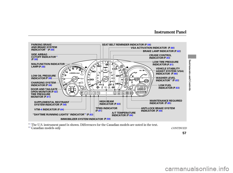 HONDA PILOT 2005 1.G Workshop Manual Î
Î
ÎÎ
Î
Î
CONT INUED
The U.S. instrument panel is shown. Dif f erences f or the Canadian models are noted in the text.
Canadian models only1
2
Instrument Panel
Inst rument s and Cont rols