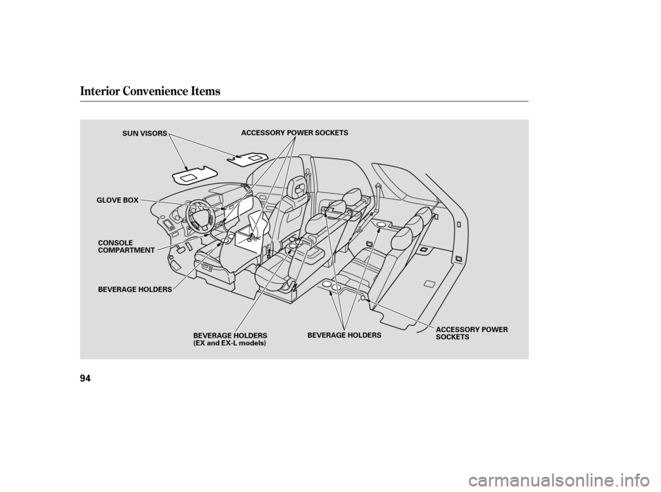 HONDA PILOT 2005 1.G Owners Manual Interior Convenience Items
94
BEVERAGE HOLDERS
BEVERAGE HOLDERS
GLOVE BOX
ACCESSORY POWER SOCKETS
CONSOLE
COMPARTMENT ACCESSORY POWER
SOCKETS
SUN VISORS
BEVERAGE HOLDERS
(EX and EX-L models) 