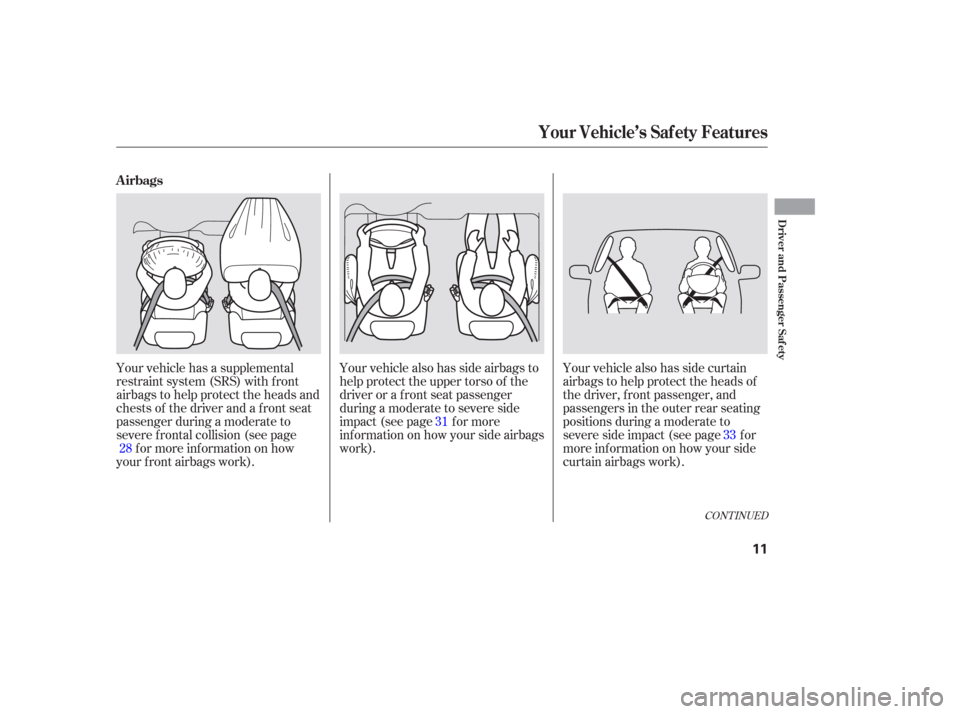 HONDA PILOT 2006 1.G User Guide Your vehicle has a supplemental
restraint system (SRS) with f ront
airbags to help protect the heads and
chests of the driver and a front seat
passenger during a moderate to
severe f rontal collision 