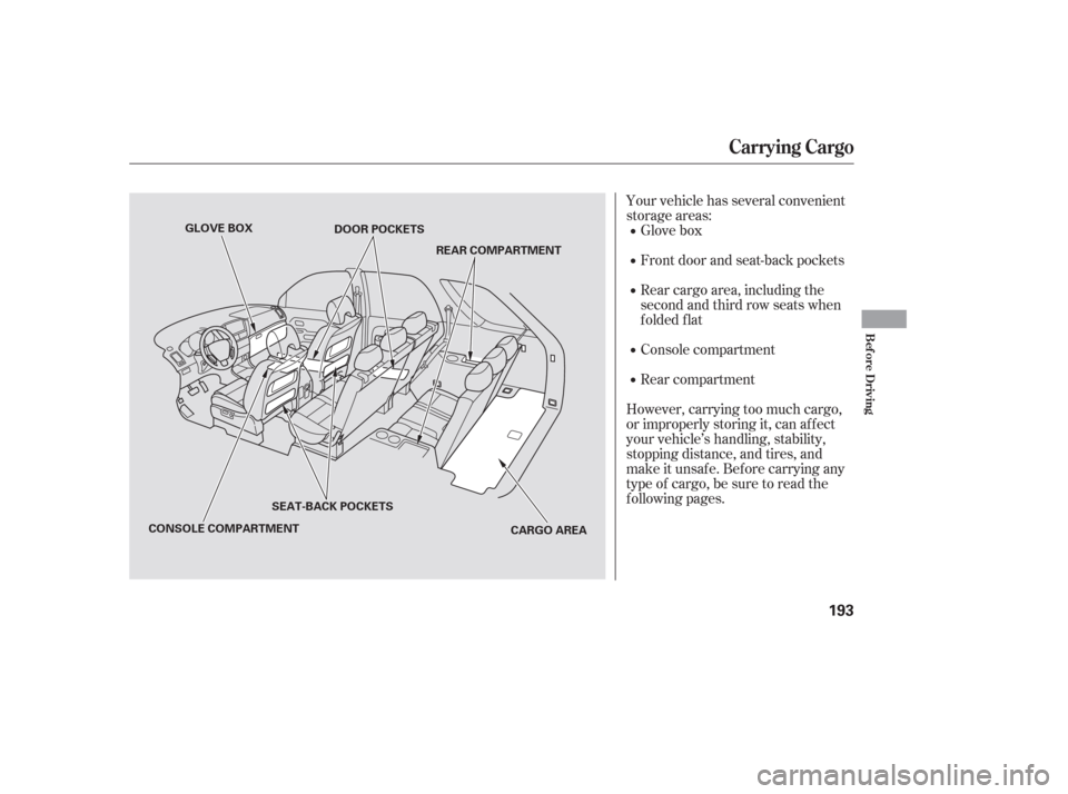 HONDA PILOT 2006 1.G Owners Manual Your vehicle has several convenient
storage areas:Glove box
Front door and seat-back pockets
Rear cargo area, including the
second and third row seats when
folded flat
Console compartment
Rear compart