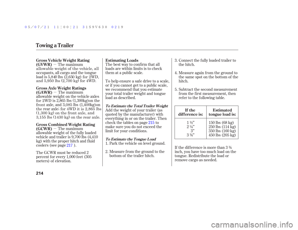 HONDA PILOT 2006 1.G Owners Manual µµ
µ Thebestwaytoconfirmthatall
loads are within limits is to check
them at a public scale.
The maximum
allowable weight of the vehicle, all
occupants, all cargo and the tongue
load is 5,
840lbs