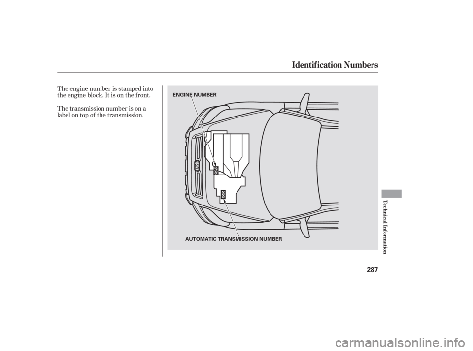 HONDA PILOT 2006 1.G Owners Manual The transmission number is on a
label on top of the transmission. The engine number is stamped into
the engine block. It is on the f ront.
Identif ication Numbers
T echnical Inf ormation
287
ENGINE NU