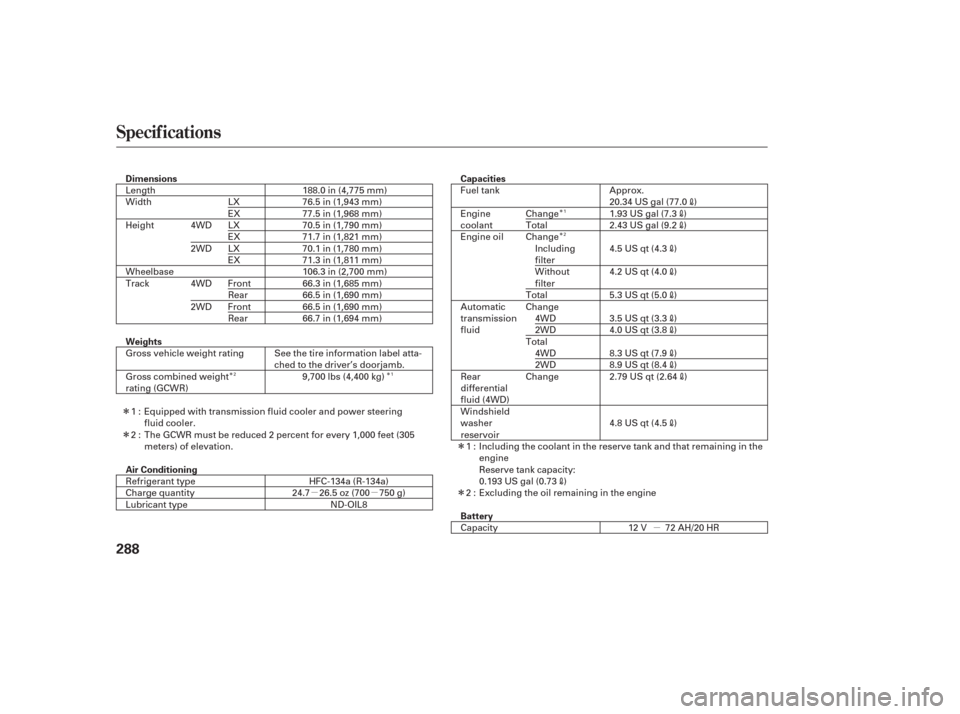 HONDA PILOT 2006 1.G User Guide µµÎ
Î
Î
Î
µ
ÎÎ Î
Î
Specif ications
288
Dimensions
Weights
Air Conditioning
Battery Capacities1.93 US gal (7.3
)
2.43 US gal (9.2)
4.5 US qt (4.3
)
4.2 US qt (4.0
)
5.3 US qt (5.0