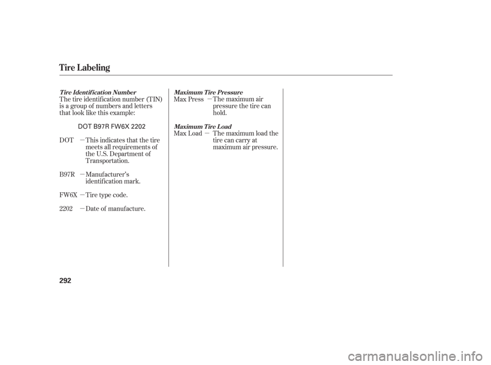 HONDA PILOT 2006 1.G Owners Manual µ
µ
µ
µ
µ µThe maximum air
pressurethetirecan
hold.
The maximum load the
tire can carry at
maximum air pressure.
Max Load
The tire identif ication number (TIN)
is a group of numbers and le