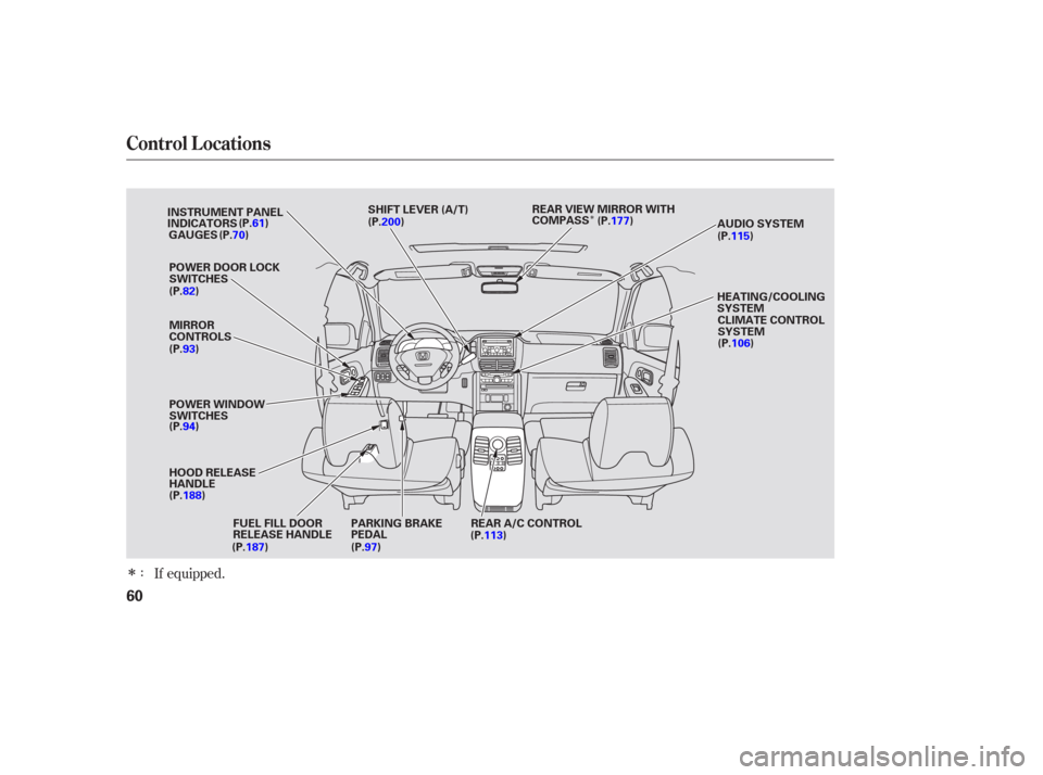 HONDA PILOT 2006 1.G Owners Manual Î
ÎIf equipped.
Control L ocations
60
POWER DOOR LOCK
SWITCHES
MIRROR
CONTROLS
POWER WINDOW
SWITCHES
HOOD RELEASE
HANDLEAUDIO SYSTEM
PARKING BRAKE
PEDAL REAR A/C CONTROL
GAUGES
SHIFT LEVER (A/T)
C