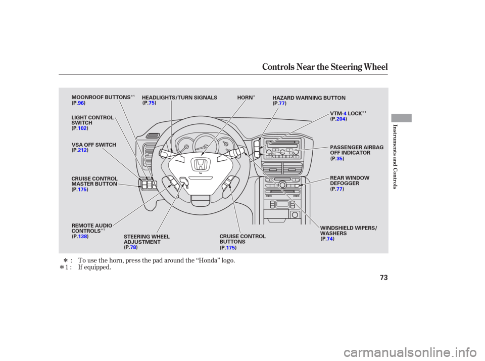 HONDA PILOT 2006 1.G Manual PDF ÎÎ
Î
Î
Î
Î If equipped. To use the horn, press the pad around the ‘‘Honda’’ logo.
:
1:
Controls Near the Steering Wheel
Instruments and Controls
73
LIGHT CONTROL
SWITCH HAZARD WARN