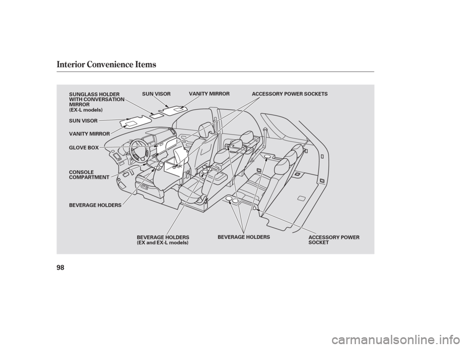 HONDA PILOT 2006 1.G Owners Manual Interior Convenience Items
98
BEVERAGE HOLDERS
BEVERAGE HOLDERS
GLOVE BOX
ACCESSORY POWER SOCKETS
CONSOLE
COMPARTMENT BEVERAGE HOLDERS
(EX and EX-L models)
(EX-L models) SUNGLASS HOLDER
WITH CONVERSAT