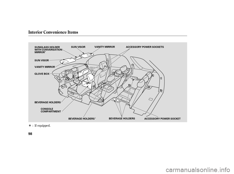 HONDA PILOT 2007 1.G Owners Manual ÎÎ
ÎIf equipped.
:
Interior Convenience Items
98
BEVERAGE HOLDERS
BEVERAGE HOLDERS
GLOVE BOX
ACCESSORY POWER SOCKETS
VANITY MIRROR VANITY MIRROR
SUN VISOR
SUN VISOR SUNGLASS HOLDER
WITH CONVERSA