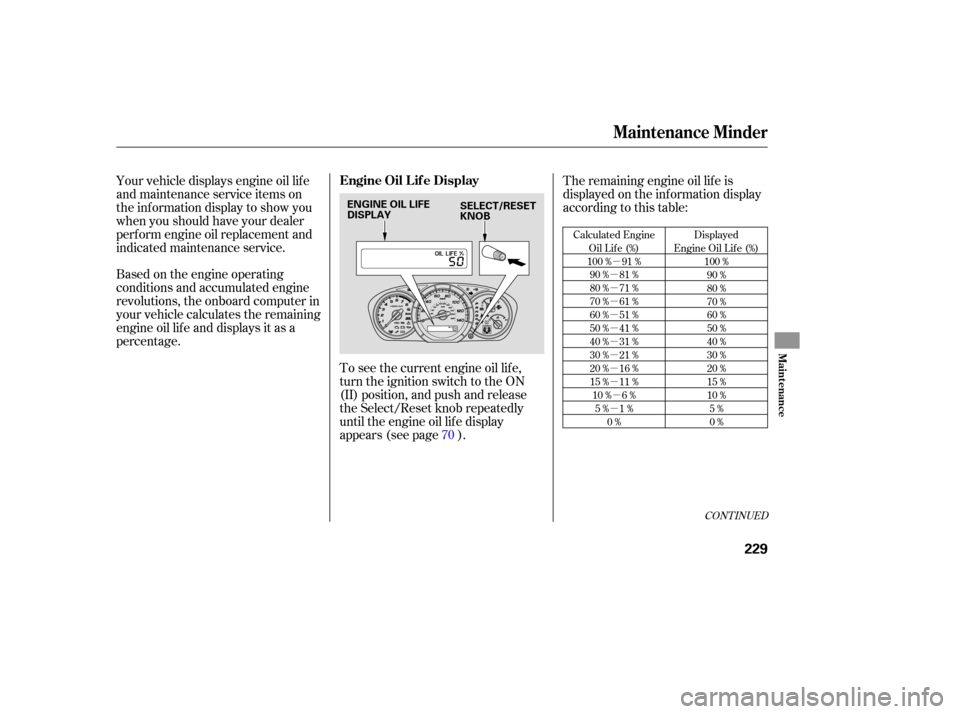 HONDA PILOT 2007 1.G Owners Manual µ
µ
µ
µ
µ
µ
µ
µ
µ
µ µ
µ
CONTINUED
Calculated  Engine
Oil  Life  (%)
100  % 91 %
90  %  81 %
80  %  71 %
70  %  61 %
60  %  51 %
50  %  41 %
40  %  31 %
30  %  21 %
20  %  16 %
