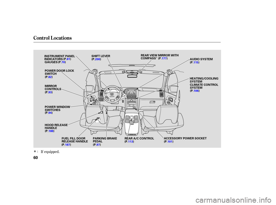 HONDA PILOT 2007 1.G Repair Manual Î
ÎIf equipped.
Control  Locations
60
MIRROR
CONTROLS
POWER  WINDOW
SWITCHES
HOOD  RELEASE
HANDLE AUDIO 
SYSTEM
PARKING  BRAKE
PEDAL
GAUGES(P.70)
(P.82)
(P.93)
(P.94)
(P.188) (P.187)  (P.97) (P.17