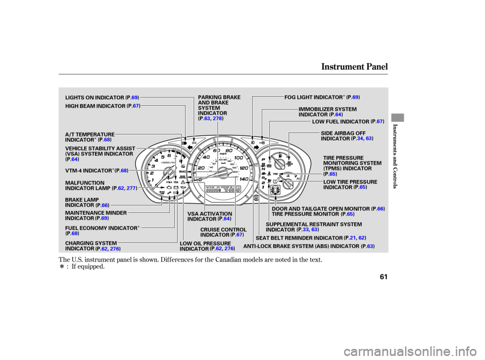 HONDA PILOT 2007 1.G Repair Manual Î
ÎÎ
Î Î
If equipped.
The U.S. instrument panel is shown. Dif f erences f or the Canadian models are noted in the text.
:
Instrument Panel
Inst rument s and Cont rols
61
LIGHTS ON INDICATOR

