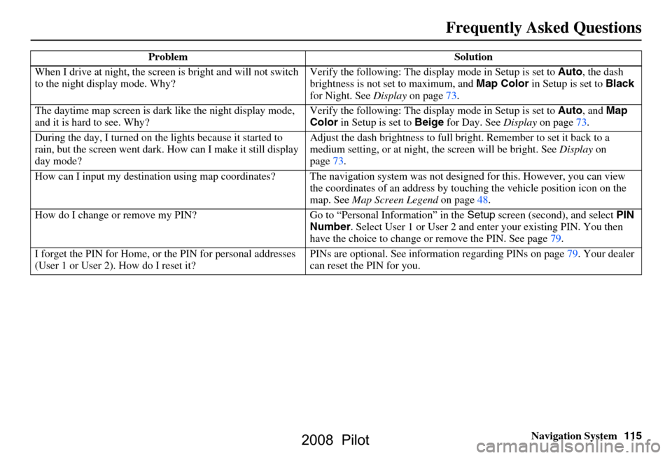 HONDA PILOT 2008 1.G Navigation Manual 
Navigation System115
Frequently Asked Questions
When I drive at night, the screen  is bright and will not switch 
to the night display mode. Why? Verify the following: The disp
lay mode in Setup is s