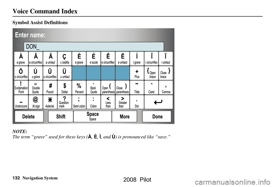 HONDA PILOT 2008 1.G Navigation Manual 132Navigation System
Voice Command Index
Symbol Assist Definitions
NOTE:
The term “grave” used for these keys (À, È , Ì, and Ù) is pronounced like “save.”
2008 Pilot HONDA PILOT 2008 1.G Navigation Manual 132Navigation System
Voice Command Index
Symbol Assist Definitions
NOTE:
The term “grave” used for these keys (À, È , Ì, and Ù) is pronounced like “save.”
2008 Pilot