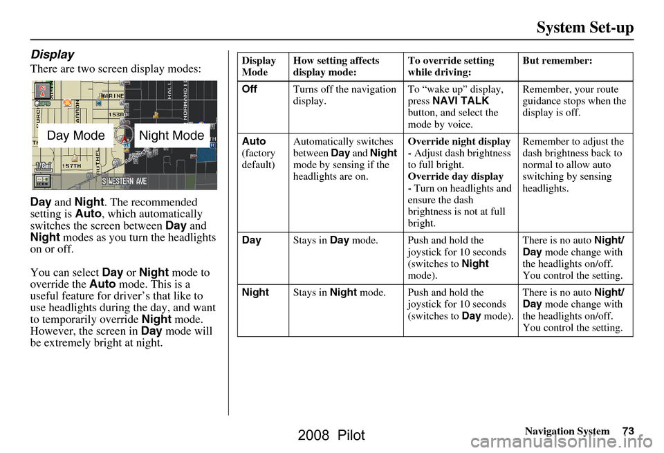 HONDA PILOT 2008 1.G Navigation Manual Navigation System73
System Set-up
Display
There are two screen display modes: 
Day and  Night . The recommended 
setting is  Auto, which automatically 
switches the screen between  Day and 
Night  mod