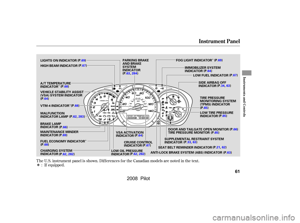 HONDA PILOT 2008 1.G Owners Manual Î
ÎÎ
Î Î
If equipped.
The U.S. instrument panel is shown. Dif f erences f or the Canadian models are noted in the text.
:
Instrument Panel
Inst rument s and Cont rols
61
LIGHTS ON INDICATOR 