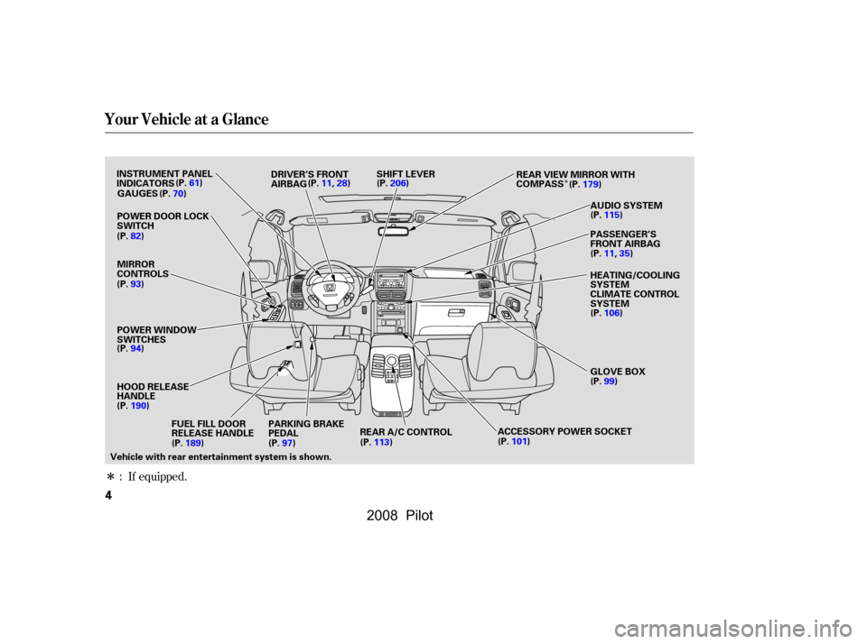 HONDA PILOT 2008 1.G Owners Manual 
Î
Î
If equipped.
:
Your Vehicle at a Glance
4
GAUGES
MIRROR
CONTROLS
POWER WINDOW
SWITCHES
HOOD RELEASE
HANDLE PARKING BRAKE
PEDALREAR A/C CONTROL
DRIVER’S FRONT
AIRBAG
(P.11,28) REAR VIEW MIRR