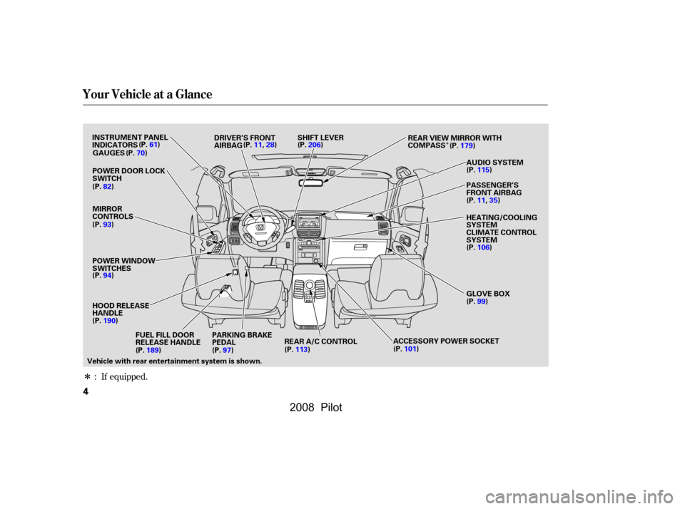 HONDA PILOT 2008 1.G Owners Manual 
Î
Î
If equipped.
:
Your Vehicle at a Glance
4
GAUGES
MIRROR
CONTROLS
POWER WINDOW
SWITCHES
HOOD RELEASE
HANDLE PARKING BRAKE
PEDALREAR A/C CONTROL
DRIVER’S FRONT
AIRBAG
(P.11,28) REAR VIEW MIRR