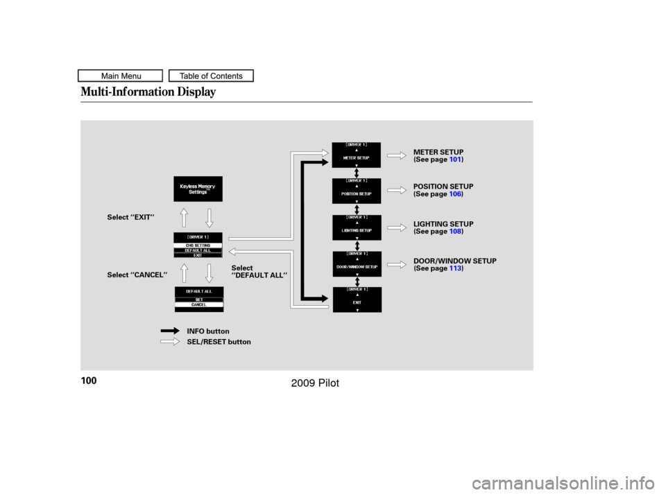 HONDA PILOT 2009 2.G Owners Manual Multi-Inf ormation Display
100
Select
‘‘DEFAULT ALL’’
Select ‘‘EXIT’’
Select ‘‘CANCEL’’ METER SETUP
(See page
101)
POSITION SETUP
(See page 106)
LIGHTING SETUP
(See page 108)
D