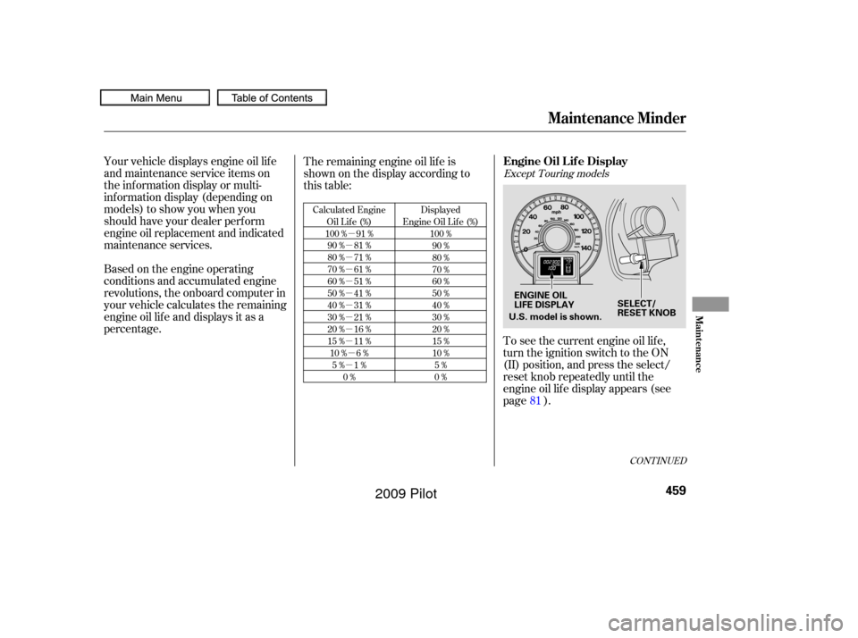 HONDA PILOT 2009 2.G Owners Manual µ
µ
µ
µ
µ
µ
µ
µ
µ
µ µ
µ
Your vehicle displays engine oil lif e
and maintenance service items on
the inf ormation display or multi-
inf ormation display (depending on
models) to