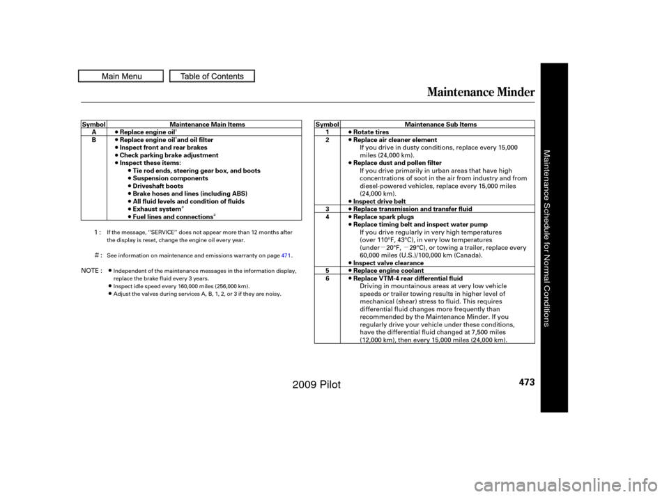 HONDA PILOT 2009 2.G Owners Manual ÌÌ
µµ
Ì
Maintenance Minder
473
Maintenance Main Items
Replace engine oil
Replace engine oil and oil filter
Inspect front and rear brakes
Check parking brake adjustment
Inspect these items: T
