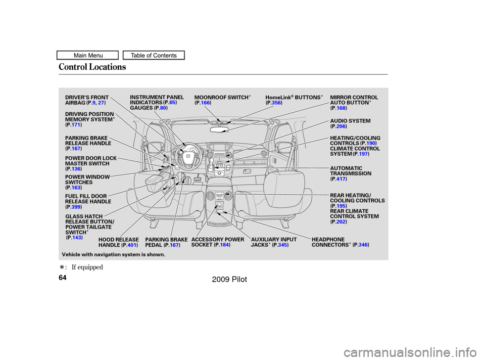 HONDA PILOT 2009 2.G Repair Manual Î
Î
ÎÎ
Î
Î
Î Î
: If equipped
Control L ocations
64
POWER WINDOW
SWITCHES POWER DOOR LOCK
MASTER SWITCH
HOOD RELEASE
HANDLE HEADPHONE
CONNECTORS
INSTRUMENT PANEL
INDICATORS
GAUGES
Vehic