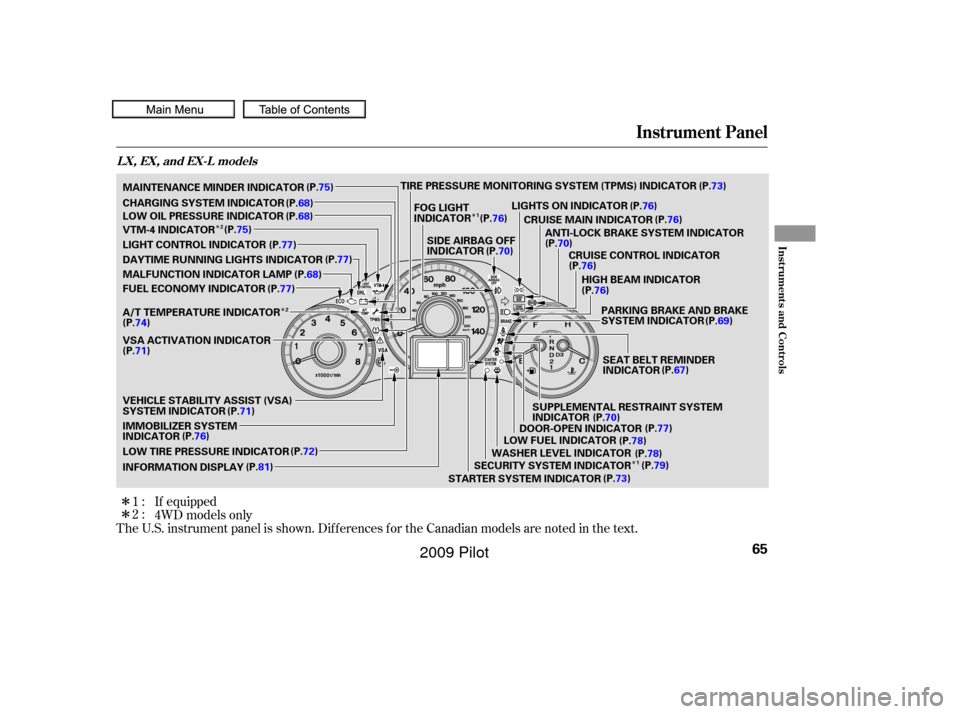 HONDA PILOT 2009 2.G Repair Manual Î
Î
Î
Î
Î
Î
The U.S. instrument panel is shown. Dif f erences f or the Canadian models are noted in the text. 4WD models only If equipped
1:
2:
Instrument Panel
LX, EX, and EX-L models
Ins