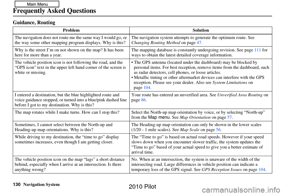 HONDA PILOT 2010 2.G Navigation Manual 130Navigation System
Frequently Asked Questions
Guidance, Routing
ProblemSolution
The navigation does not route me  the same way I would go, or 
the way some other mapping progr am displays. Why is th