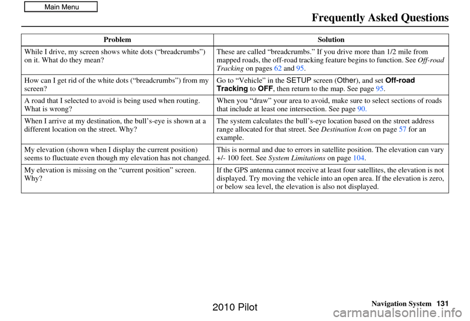 HONDA PILOT 2010 2.G Navigation Manual Navigation System131
Frequently Asked Questions
While I drive, my screen s hows white dots (“breadcrumbs”) 
on it. What do they mean? These are called “breadcrumbs.” 
If you drive more than 1/
