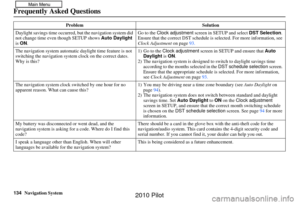 HONDA PILOT 2010 2.G Navigation Manual 134Navigation System
Frequently Asked Questions
Daylight savings time occurred, but the navigation system did 
not change time even though SETUP shows  Auto Daylight 
is  ON . Go to the 
Clock adjustm