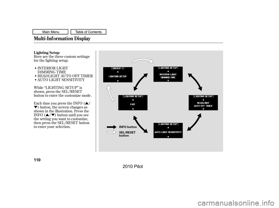 HONDA PILOT 2010 2.G Owners Manual Û
Ý
ÛÝ
INTERIOR LIGHT 
DIMMING TIME
HEADLIGHT AUTO OFF TIMER
AUTO LIGHT SENSITIVITY
While ‘‘LIGHTING SETUP’’ is
shown, press the SEL/RESET
button to enter the customize mode. 
Each tim