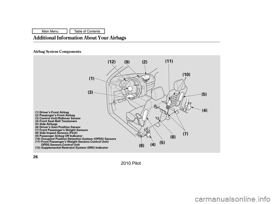 HONDA PILOT 2010 2.G Owners Manual Additional Inf ormation About Your Airbags
A irbag System Components
26
(5)(3)
(2)(9)
(1)
(6)
(4)
(5)
(10)
(11)
(7)
(4)(8)
(12)
(1) Driver’s Front Airbag (2) Passenger’s Front Airbag(3) Control Un HONDA PILOT 2010 2.G Owners Manual Additional Inf ormation About Your Airbags
A irbag System Components
26
(5)(3)
(2)(9)
(1)
(6)
(4)
(5)
(10)
(11)
(7)
(4)(8)
(12)
(1) Driver’s Front Airbag (2) Passenger’s Front Airbag(3) Control Un